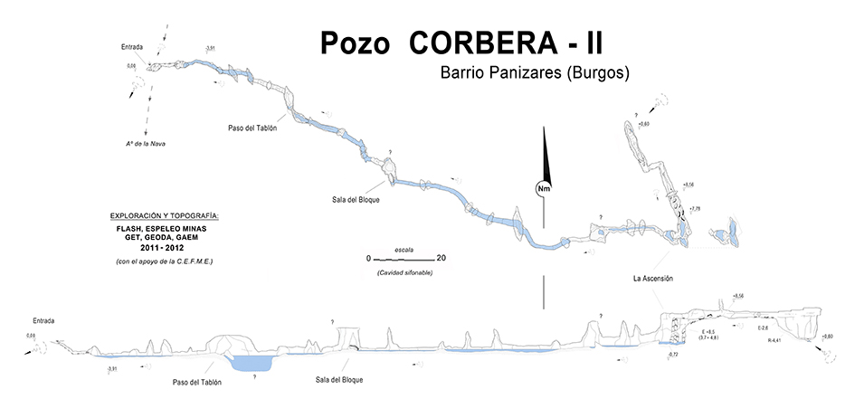 Topografía Corbera II